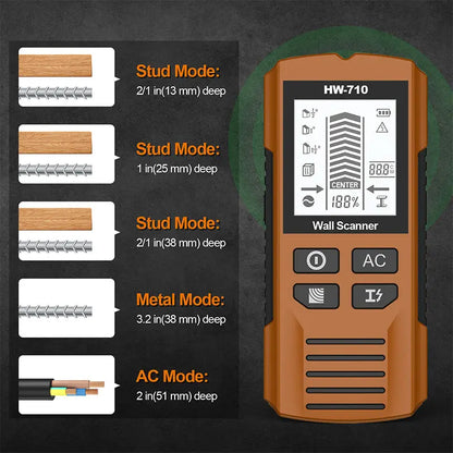 🔥Multi-Function Handheld Wall Detector