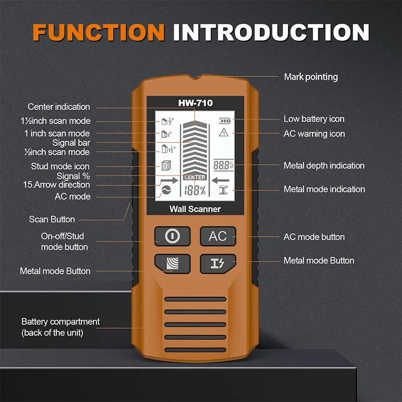 🔥Multi-Function Handheld Wall Detector