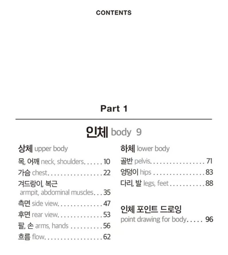 Secret Character Drawing + Point Character Drawing Set | Korean with English📚