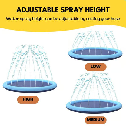 Summer Hot Sale🔥Non-Slip Splash Pad for Kids and Dog